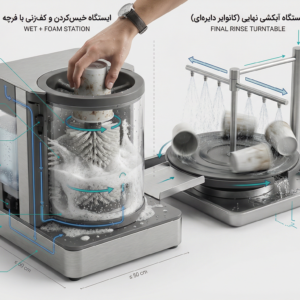 لیوانشوی اتوماتیک همیارتیم